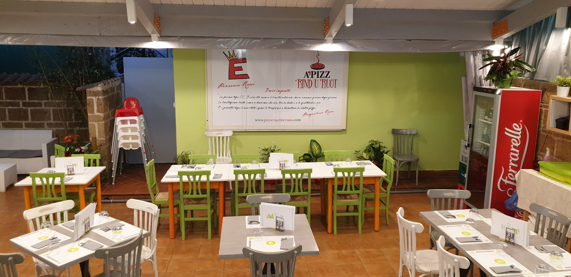 Pizzeria Elite