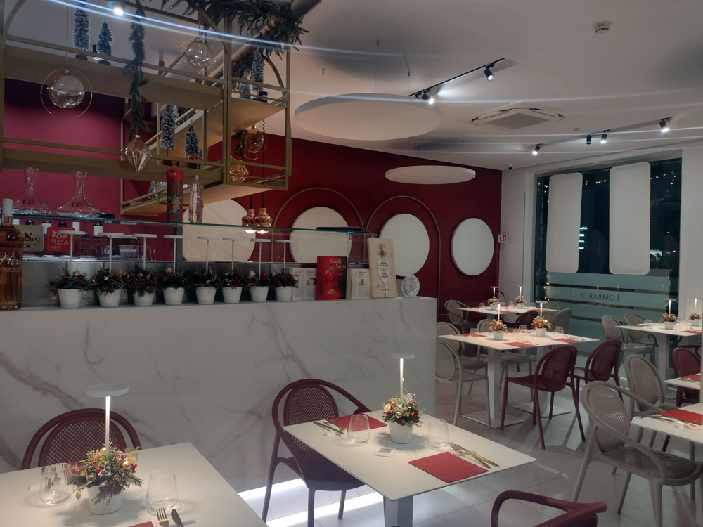 Pizzeria Lombardi